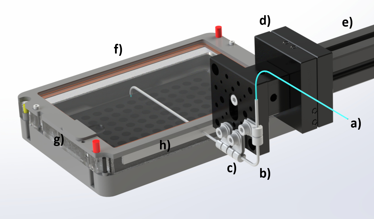 Figure mechanics