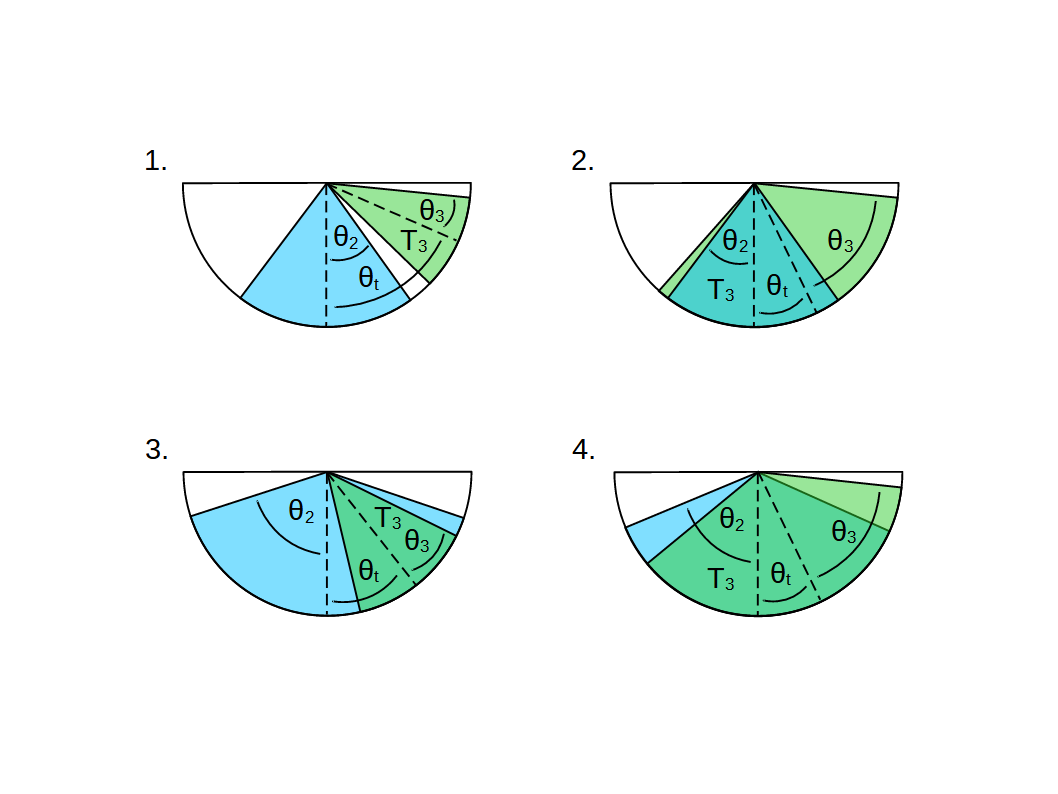 SOLS_transmission_objective_3.png