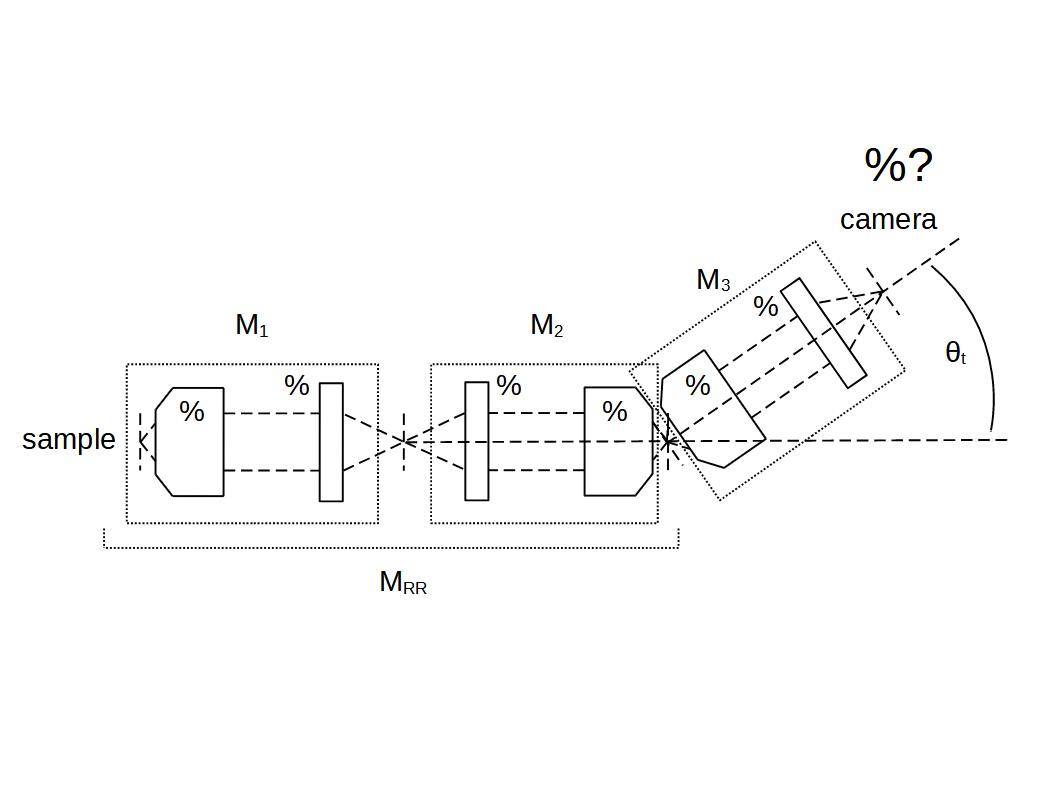 amsikking-sols-transmission