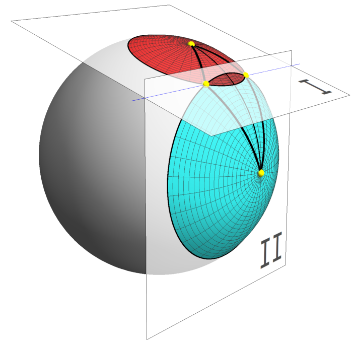 spherical_cap_intersection_analytical.png