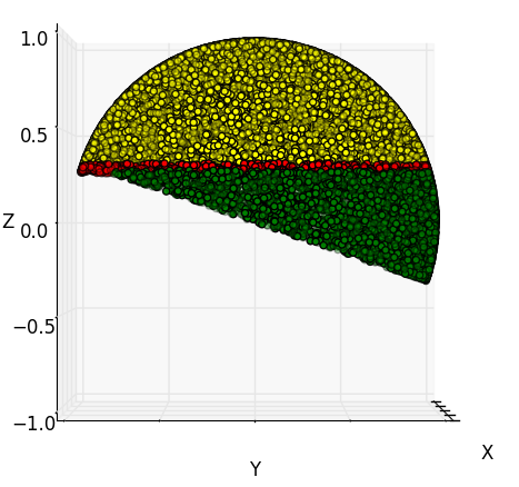 spherical_cap_intersection_numerical.png